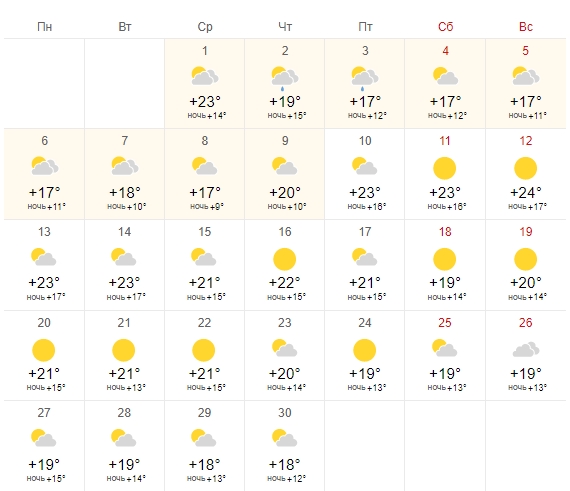 Теплый сентябрь и ранние заморозки: подробный прогноз погоды на осень 2021